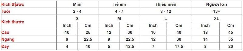 bang chon size balo phu hop voi lua tuoi